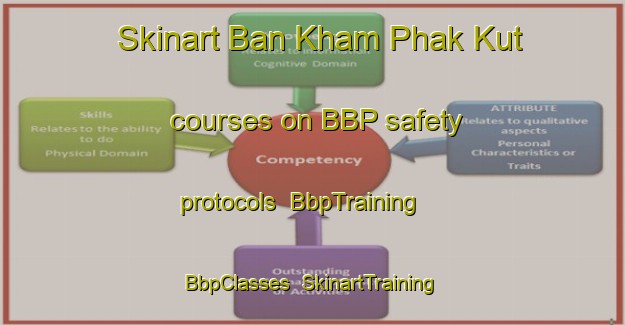 Skinart Ban Kham Phak Kut courses on BBP safety protocols | BbpTraining | BbpClasses | SkinartTraining-Thailand