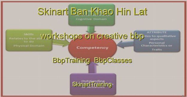 Skinart Ban Khao Hin Lat workshops on creative bbp | BbpTraining | BbpClasses | SkinartTraining-Thailand