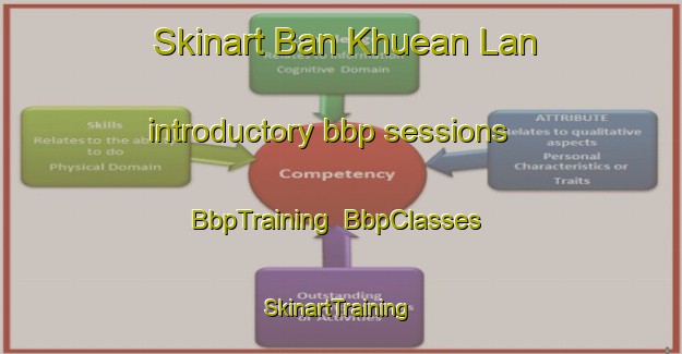 Skinart Ban Khuean Lan introductory bbp sessions | BbpTraining | BbpClasses | SkinartTraining-Thailand