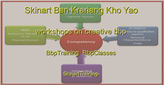 Skinart Ban Krariang Kho Yao workshops on creative bbp | BbpTraining | BbpClasses | SkinartTraining-Thailand
