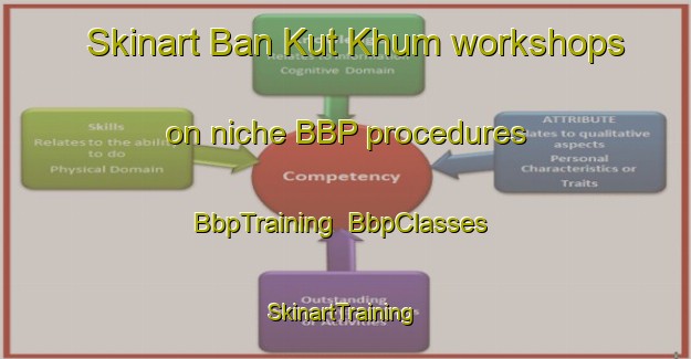 Skinart Ban Kut Khum workshops on niche BBP procedures | BbpTraining | BbpClasses | SkinartTraining-Thailand