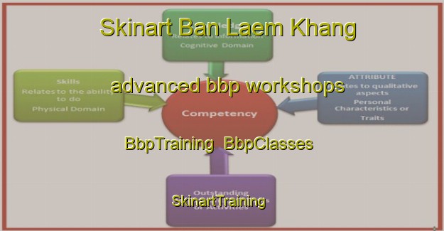 Skinart Ban Laem Khang advanced bbp workshops | BbpTraining | BbpClasses | SkinartTraining-Thailand