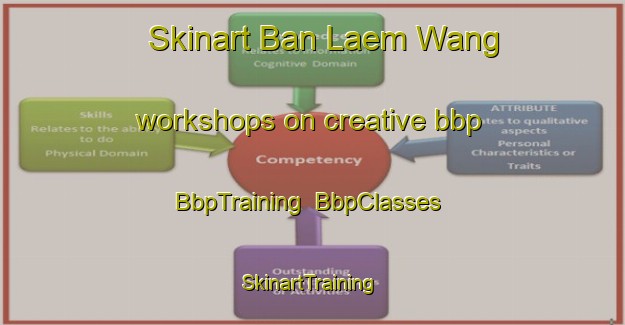 Skinart Ban Laem Wang workshops on creative bbp | BbpTraining | BbpClasses | SkinartTraining-Thailand