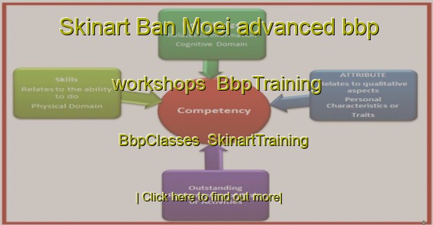 Skinart Ban Moei advanced bbp workshops | BbpTraining | BbpClasses | SkinartTraining-Thailand