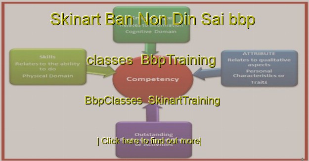 Skinart Ban Non Din Sai bbp classes | BbpTraining | BbpClasses | SkinartTraining-Thailand