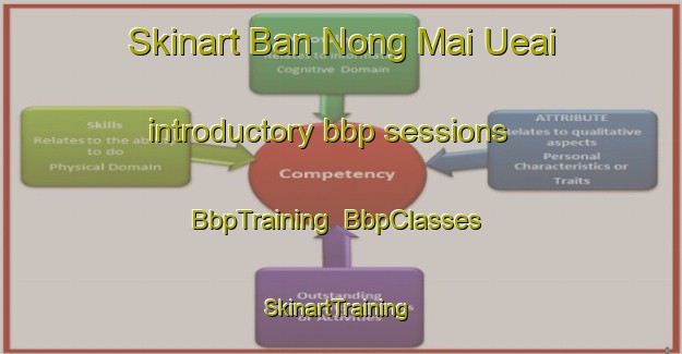 Skinart Ban Nong Mai Ueai introductory bbp sessions | BbpTraining | BbpClasses | SkinartTraining-Thailand