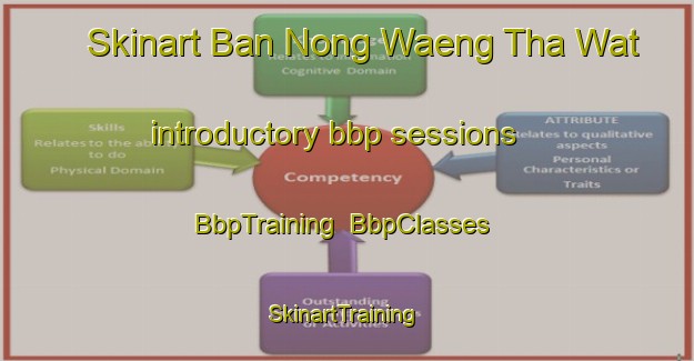 Skinart Ban Nong Waeng Tha Wat introductory bbp sessions | BbpTraining | BbpClasses | SkinartTraining-Thailand