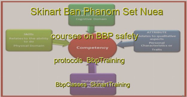 Skinart Ban Phanom Set Nuea courses on BBP safety protocols | BbpTraining | BbpClasses | SkinartTraining-Thailand