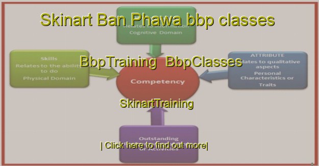Skinart Ban Phawa bbp classes | BbpTraining | BbpClasses | SkinartTraining-Thailand