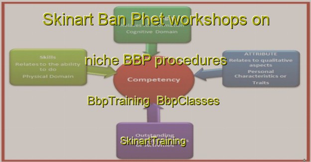 Skinart Ban Phet workshops on niche BBP procedures | BbpTraining | BbpClasses | SkinartTraining-Thailand
