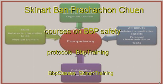 Skinart Ban Prachachon Chuen courses on BBP safety protocols | BbpTraining | BbpClasses | SkinartTraining-Thailand