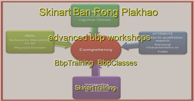 Skinart Ban Rong Plakhao advanced bbp workshops | BbpTraining | BbpClasses | SkinartTraining-Thailand