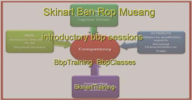 Skinart Ban Rop Mueang introductory bbp sessions | BbpTraining | BbpClasses | SkinartTraining-Thailand