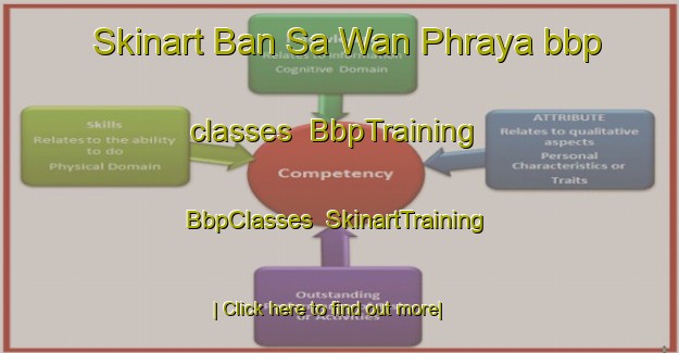 Skinart Ban Sa Wan Phraya bbp classes | BbpTraining | BbpClasses | SkinartTraining-Thailand