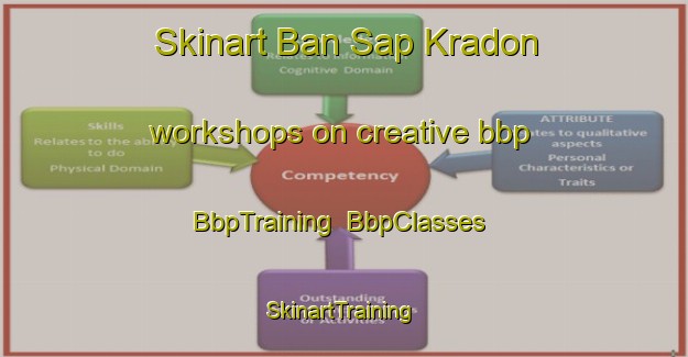 Skinart Ban Sap Kradon workshops on creative bbp | BbpTraining | BbpClasses | SkinartTraining-Thailand