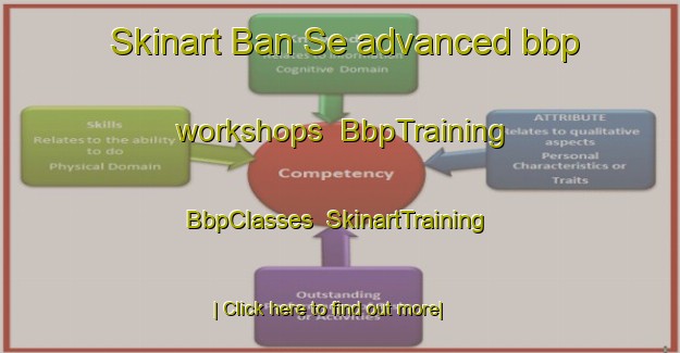 Skinart Ban Se advanced bbp workshops | BbpTraining | BbpClasses | SkinartTraining-Thailand