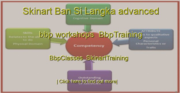 Skinart Ban Si Langka advanced bbp workshops | BbpTraining | BbpClasses | SkinartTraining-Thailand