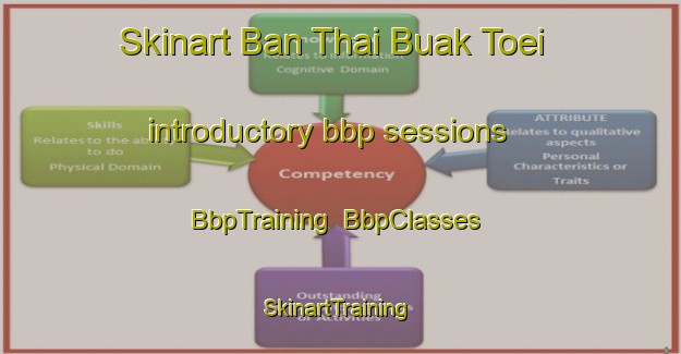 Skinart Ban Thai Buak Toei introductory bbp sessions | BbpTraining | BbpClasses | SkinartTraining-Thailand