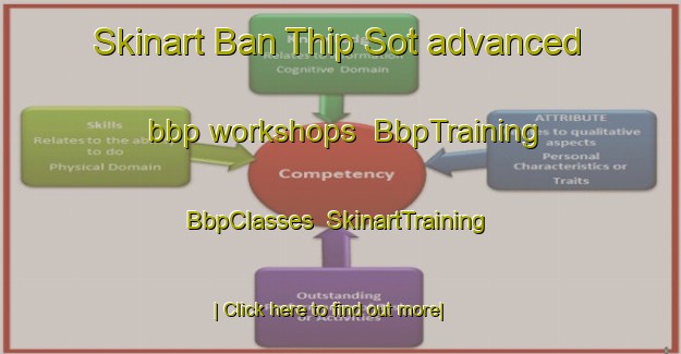 Skinart Ban Thip Sot advanced bbp workshops | BbpTraining | BbpClasses | SkinartTraining-Thailand