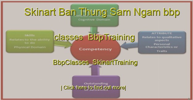 Skinart Ban Thung Sam Ngam bbp classes | BbpTraining | BbpClasses | SkinartTraining-Thailand