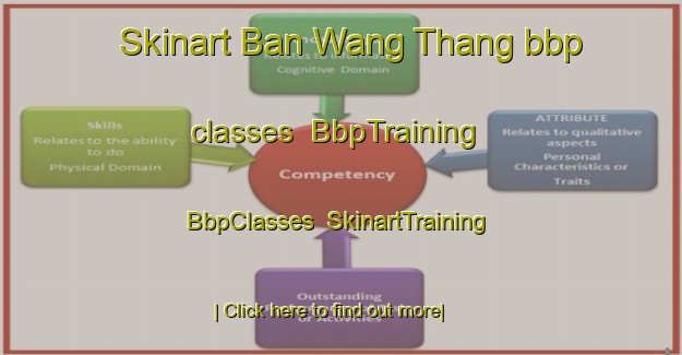 Skinart Ban Wang Thang bbp classes | BbpTraining | BbpClasses | SkinartTraining-Thailand