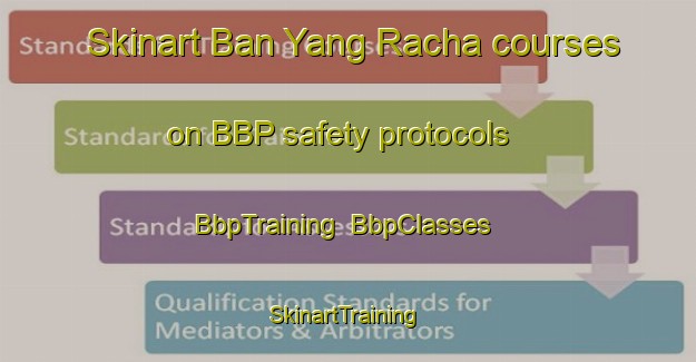 Skinart Ban Yang Racha courses on BBP safety protocols | BbpTraining | BbpClasses | SkinartTraining-Thailand
