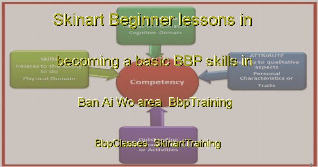Skinart Beginner lessons in becoming a basic BBP skills in Ban Ai Wo area | BbpTraining | BbpClasses | SkinartTraining-Thailand