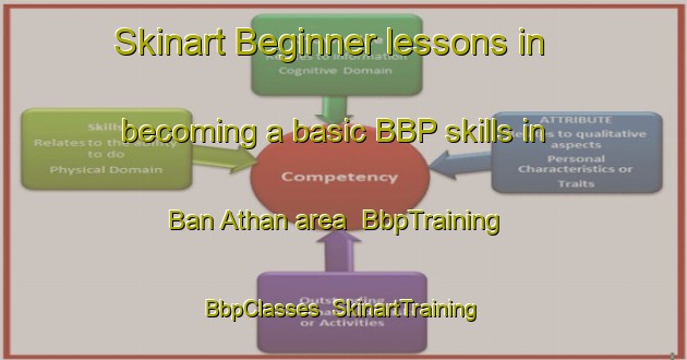 Skinart Beginner lessons in becoming a basic BBP skills in Ban Athan area | BbpTraining | BbpClasses | SkinartTraining-Thailand