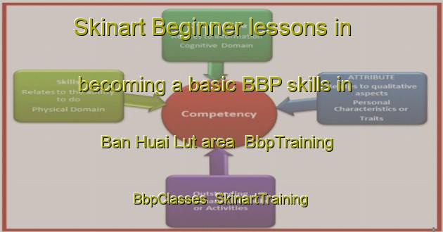 Skinart Beginner lessons in becoming a basic BBP skills in Ban Huai Lut area | BbpTraining | BbpClasses | SkinartTraining-Thailand
