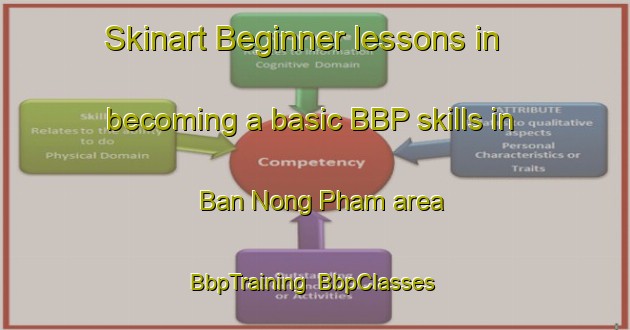 Skinart Beginner lessons in becoming a basic BBP skills in Ban Nong Pham area | BbpTraining | BbpClasses | SkinartTraining-Thailand