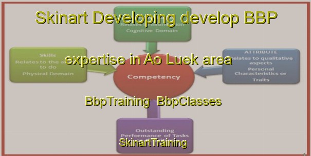 Skinart Developing develop BBP expertise in Ao Luek area | BbpTraining | BbpClasses | SkinartTraining-Thailand