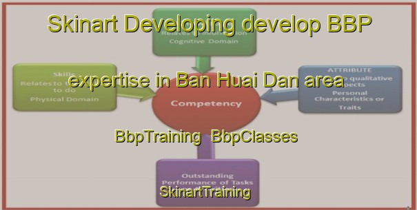Skinart Developing develop BBP expertise in Ban Huai Dan area | BbpTraining | BbpClasses | SkinartTraining-Thailand