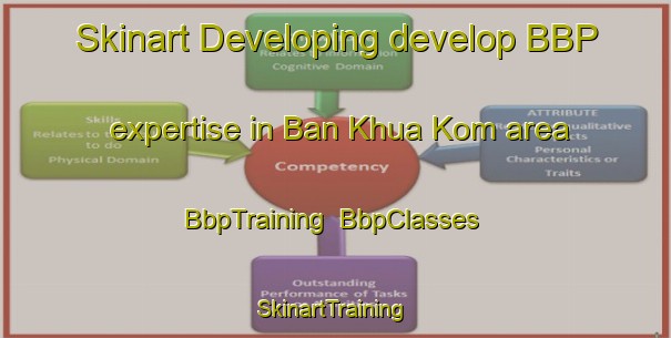 Skinart Developing develop BBP expertise in Ban Khua Kom area | BbpTraining | BbpClasses | SkinartTraining-Thailand