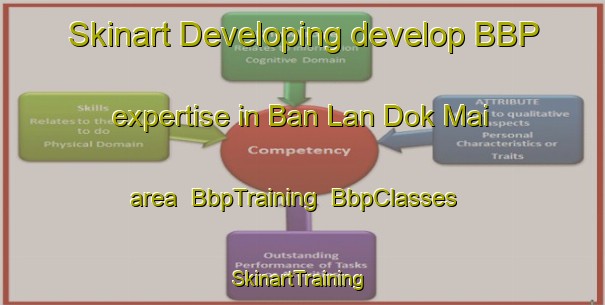 Skinart Developing develop BBP expertise in Ban Lan Dok Mai area | BbpTraining | BbpClasses | SkinartTraining-Thailand