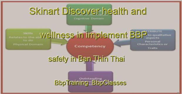 Skinart Discover health and wellness in implement BBP safety in Ban Thin Thai | BbpTraining | BbpClasses | SkinartTraining-Thailand