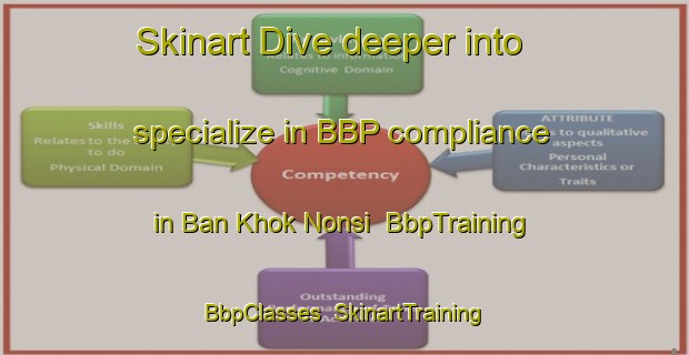 Skinart Dive deeper into specialize in BBP compliance in Ban Khok Nonsi | BbpTraining | BbpClasses | SkinartTraining-Thailand