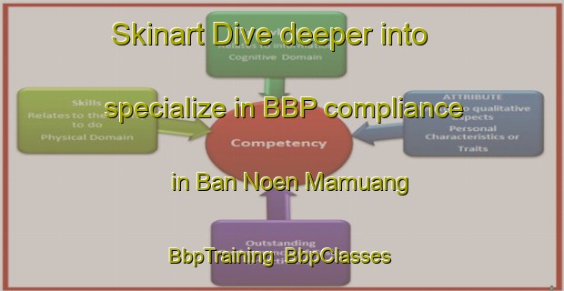 Skinart Dive deeper into specialize in BBP compliance in Ban Noen Mamuang | BbpTraining | BbpClasses | SkinartTraining-Thailand