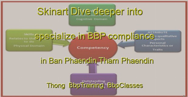 Skinart Dive deeper into specialize in BBP compliance in Ban Phaendin Tham Phaendin Thong | BbpTraining | BbpClasses | SkinartTraining-Thailand