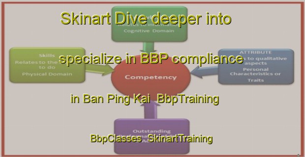 Skinart Dive deeper into specialize in BBP compliance in Ban Ping Kai | BbpTraining | BbpClasses | SkinartTraining-Thailand