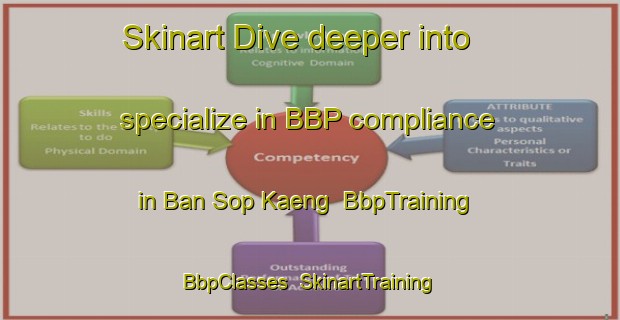 Skinart Dive deeper into specialize in BBP compliance in Ban Sop Kaeng | BbpTraining | BbpClasses | SkinartTraining-Thailand