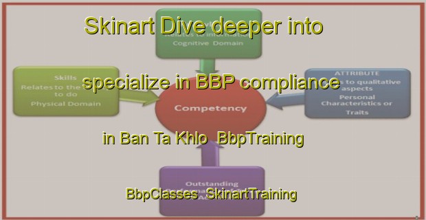 Skinart Dive deeper into specialize in BBP compliance in Ban Ta Khlo | BbpTraining | BbpClasses | SkinartTraining-Thailand