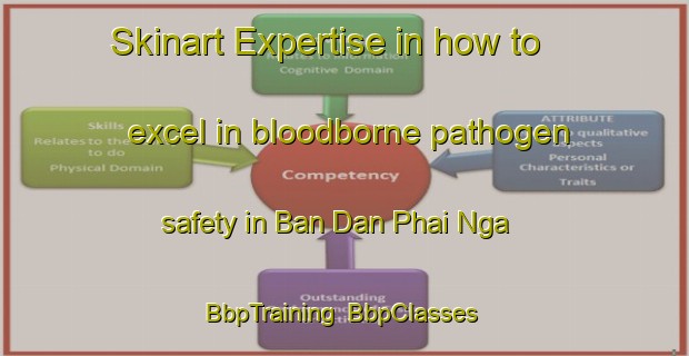 Skinart Expertise in how to excel in bloodborne pathogen safety in Ban Dan Phai Nga | BbpTraining | BbpClasses | SkinartTraining-Thailand