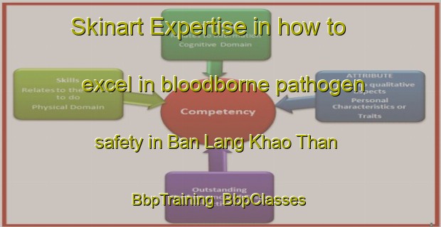 Skinart Expertise in how to excel in bloodborne pathogen safety in Ban Lang Khao Than | BbpTraining | BbpClasses | SkinartTraining-Thailand