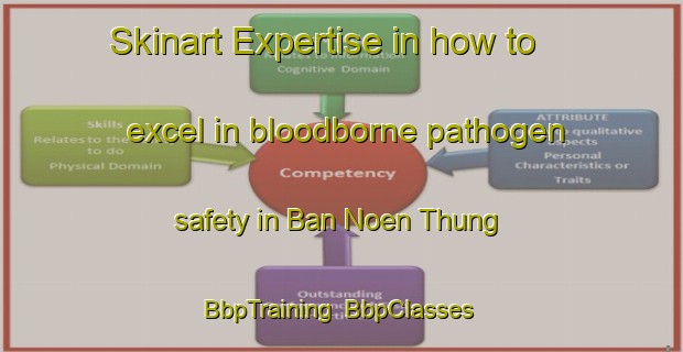 Skinart Expertise in how to excel in bloodborne pathogen safety in Ban Noen Thung | BbpTraining | BbpClasses | SkinartTraining-Thailand