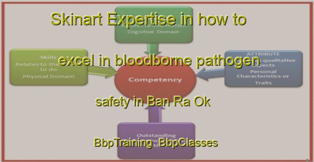 Skinart Expertise in how to excel in bloodborne pathogen safety in Ban Ra Ok | BbpTraining | BbpClasses | SkinartTraining-Thailand