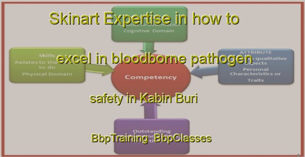 Skinart Expertise in how to excel in bloodborne pathogen safety in Kabin Buri | BbpTraining | BbpClasses | SkinartTraining-Thailand
