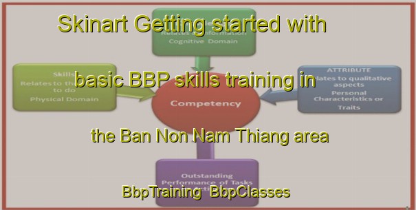 Skinart Getting started with basic BBP skills training in the Ban Non Nam Thiang area | BbpTraining | BbpClasses | SkinartTraining-Thailand