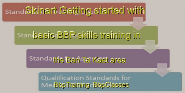 Skinart Getting started with basic BBP skills training in the Ban Ta Kaet area | BbpTraining | BbpClasses | SkinartTraining-Thailand