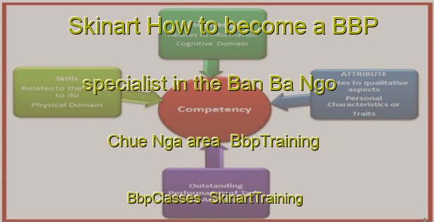 Skinart How to become a BBP specialist in the Ban Ba Ngo Chue Nga area | BbpTraining | BbpClasses | SkinartTraining-Thailand