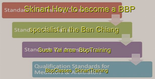 Skinart How to become a BBP specialist in the Ban Chiang Suea Yai area | BbpTraining | BbpClasses | SkinartTraining-Thailand